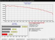 Angehngtes Bild: WertHD_IDE.jpg