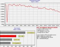 Angehngtes Bild: Wert_SATA.jpg