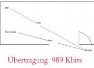 Angehngtes Bild: wlan__bertragung.jpg
