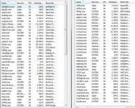 Angeh�ngtes Bild: Prozesse.JPG