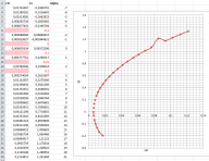 Angehngtes Bild: Excel Interpolation.PNG