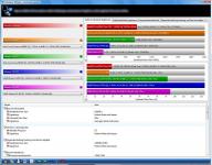 Angeh�ngtes Bild: Sandra_Mehrkern_Effizienz.jpg