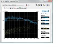 Angeh�ngtes Bild: HD_Tune.jpg