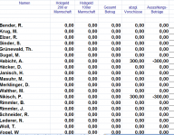 Angehängtes Bild: Gesamtsumme.PNG
