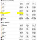 Angeh�ngtes Bild: HW_INFO_Netzteilwerte.JPG