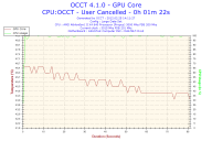 Angehngtes Bild: 2012-02-25-14h11-GPU Core.png