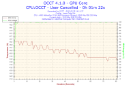 Angeh�ngtes Bild: 2012-02-25-14h11-GPU Core.png
