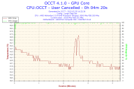 Angeh�ngtes Bild: 2012-02-25-16h22-GPU Core.png