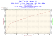 Angeh�ngtes Bild: 2012-02-25-14h11-Core #1.png