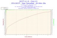 Angeh�ngtes Bild: 2012-02-25-16h22-Core #1.png