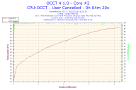 Angeh�ngtes Bild: 2012-02-25-16h22-Core #2.png