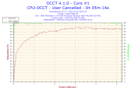 Angeh�ngtes Bild: 2012-02-25-18h52-Core #1.png