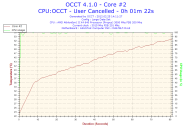 Angeh�ngtes Bild: 2012-02-25-14h11-Core #2.png