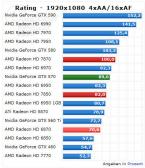 Angehngtes Bild: Rohleistung.jpg