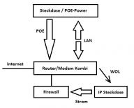 Angeh�ngtes Bild: Unbenannt.jpg