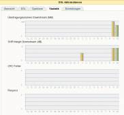 Angeh�ngtes Bild: fritzDSLdetails1.png