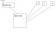 Angeh�ngtes Bild: Server.jpg