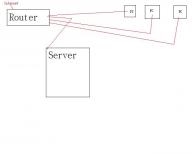 Angeh�ngtes Bild: Server2.jpg