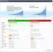 Angehngtes Bild: 3dmark.jpg