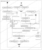 Angehängtes Bild: WartungsAssi.png