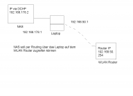 Angeh�ngtes Bild: netze.png