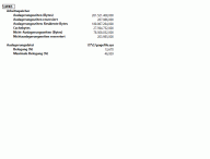 Angehngtes Bild: Leistungsberwachung.gif