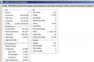 Angeh�ngtes Bild: Process-Explorer_Performance von rundll32.jpg