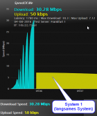 Angeh�ngtes Bild: speedof.me_System1.png