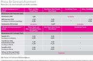 Angehngtes Bild: T_Mobile.JPG