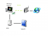 Angehngtes Bild: Netzwerk.png