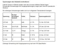 Angehngtes Bild: Netzteil_Toleranzen.JPG