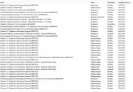 Angeh�ngtes Bild: updateverlauf (Small).JPG