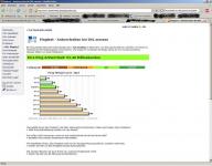 Angehngtes Bild: K1024_pingstest.JPG