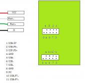 Angehngtes Bild: PORT.jpg