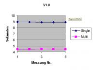 Angeh�ngtes Bild: 10_12.jpg