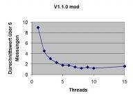 Angeh�ngtes Bild: 110_1_15.jpg