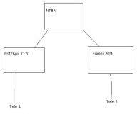 Angeh�ngtes Bild: schaltung.JPG