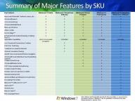 Angehngtes Bild: skuinfo.jpg