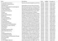 Angehngtes Bild: Aufzeichnen1.jpg