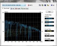 Angeh�ngtes Bild: HDTune_Benchmark_WDC_WD10EARS_00Y5B1.JPG