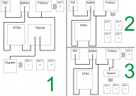 Angeh�ngtes Bild: tele.png