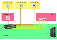 Angeh�ngtes Bild: netzwerk.jpg
