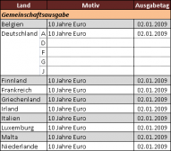 Angehngtes Bild: build7000.png