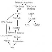 Angehngtes Bild: netzwerk.jpg