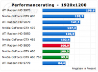 Angeh�ngtes Bild: Bildschirmfoto_2010_08_29_um_17.51.14.png