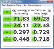 Angehngtes Bild: CrystalDiskMark Benchmark WD Studio 1 TB (eSATA-IDE-Modus).jpg