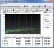 Angeh�ngtes Bild: HD Tune Random Access WD Green 2 TB.png
