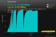 Angeh�ngtes Bild: speedof.jpg