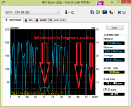 Angeh�ngtes Bild: HDTune_Benchmark_SATA____SSD.png