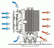 Angehngtes Bild: airflow_freezer64pro.gif